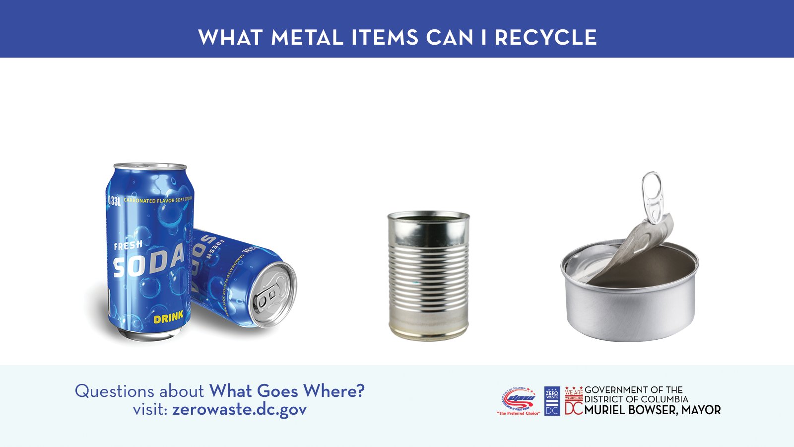 Are Dog Food Cans Recyclable