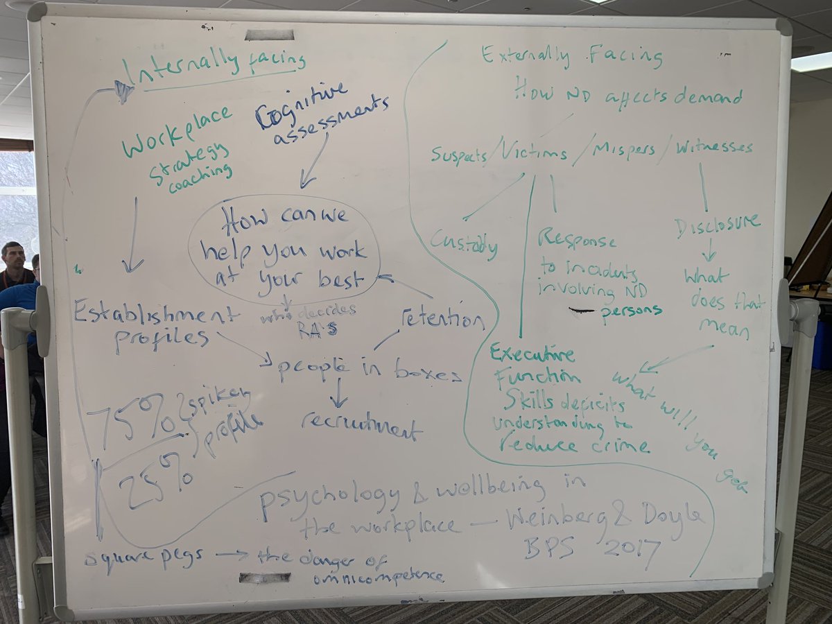 We were asked to give notes on what we thought policing needs to support Neurodiversity. Here’s what I came up with! Mostly based on my experience and that learned through ⁦<a href="/npaa_uk/">Police Autism UK</a>⁩ and ⁦<a href="/geniuswithinCIC/">Genius Within</a>⁩