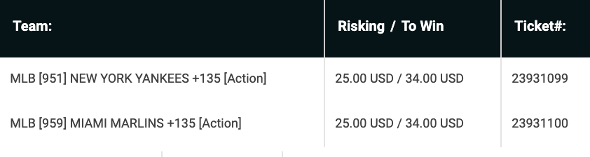 locks_baseball's tweet photo. Today's card:

Yankees +135
Marlins +135
Marlins/O7.5 parlay (+380) https://t.co/z3gs0TQuXW