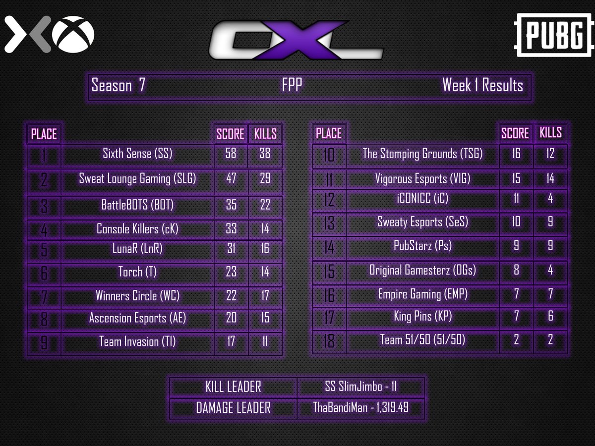 PhantomRP tweet media