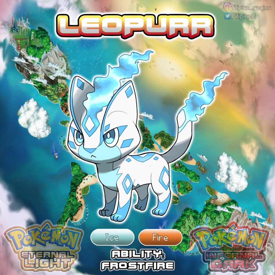 The Glacial Gathering: Ice Types Fanclub