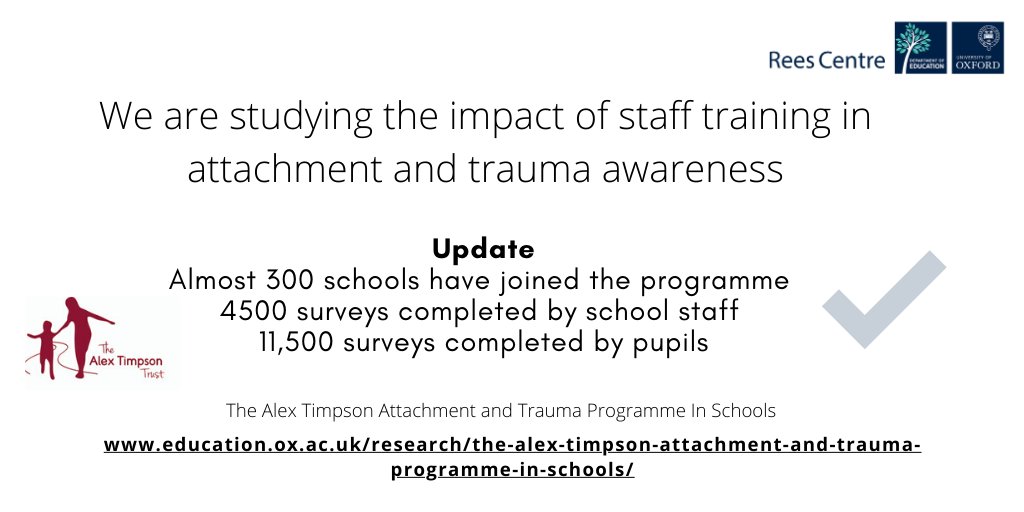 Rees Centre (@reescentre) on Twitter photo Thank you to all the schools, pupils and staff who are helping with our #attachmentaware research
More info: bit.ly/33ajsAr
<a href="/navsh/">Naveh D. Shetrit</a> <a href="/TimpsonTrust/">Alex Timpson Trust</a> <a href="/DrNeilHarrison/">Dr Neil Harrison</a> Thank you to all the schools, pupils and staff who are helping with our #attachmentaware research
More info: bit.ly/33ajsAr
<a href="/navsh/">Naveh D. Shetrit</a> <a href="/TimpsonTrust/">Alex Timpson Trust</a> <a href="/DrNeilHarrison/">Dr Neil Harrison</a>