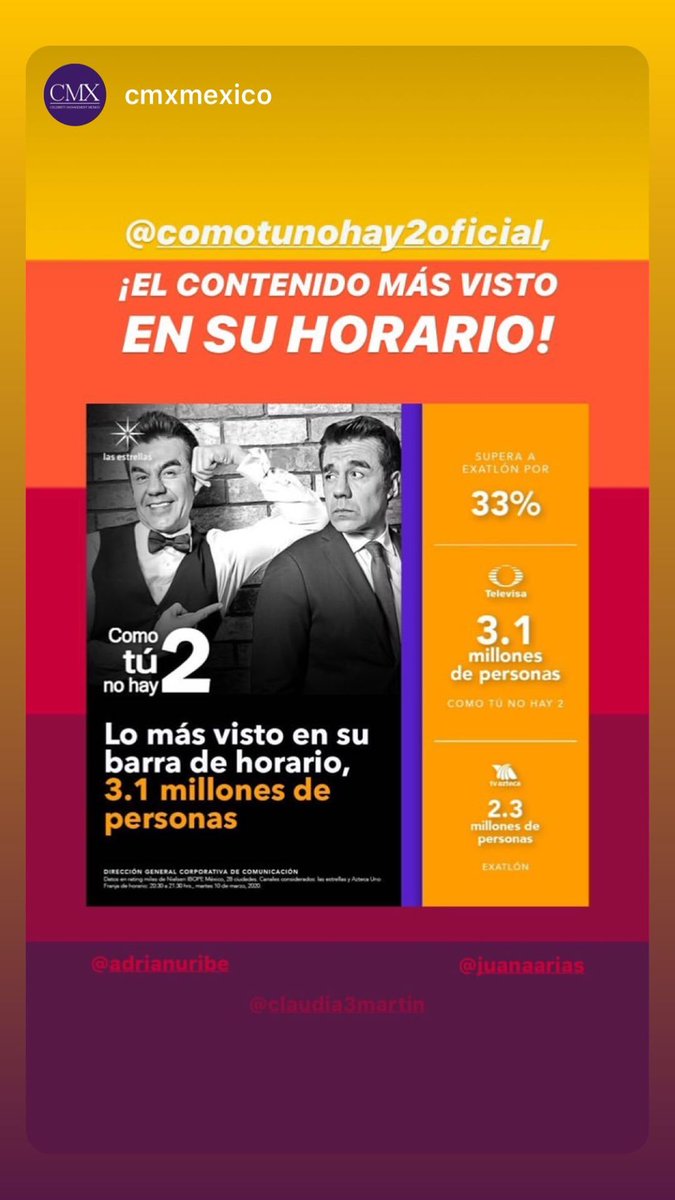 MundoClauMaO's tweet photo. #ComoTuNoHay2 #CTNH2 3.1 Millones personas 👏👏👏🙊💜 Felicidades @AdrianUribe @claudia3martin @FerdinandoVal @estefhinojosa 

#MundoClaudiaMartínOfficial #Martinas 💋💗❤ https://t.co/dbjsz5t4C2