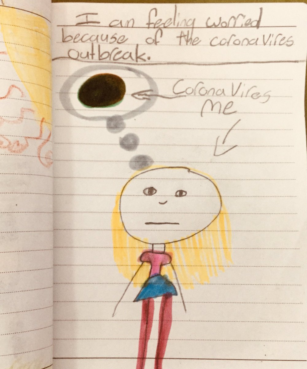 HomaTav's tweet image. A #2ndgrader in @mrswendymturner class summed up how many of us are feeling. Brava to the wonderful #teachers giving space for #StudentVoice. #coronavirus #SocialDistancing