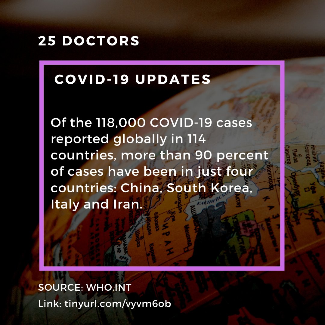What country are you in and how is the situation?

#covid-19 #covid #coronavirus #covid2019
