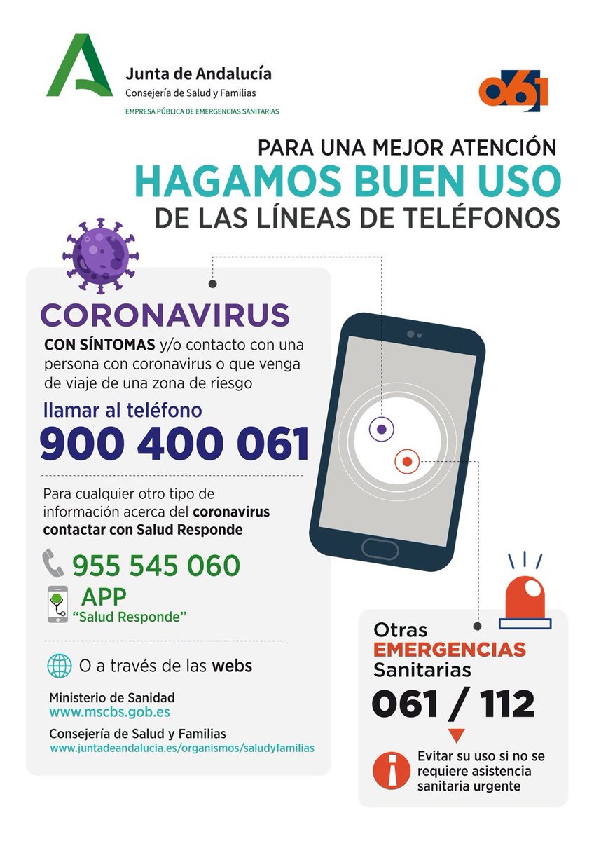 Para una mejor atención, hagamos buen uso de las líneas telefónicas de información: 

Teléfono 900 400 061 si se tienen síntomas o se ha estado en riesgo de contacto

Teléfono 955 545 060 para el resto de consultas.