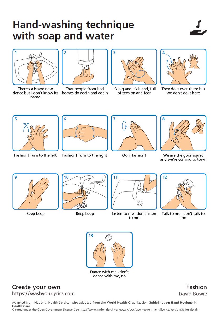 Fashion! Turn to the left... #WashYourLyrics