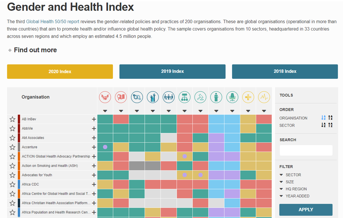 kent buse tweet media