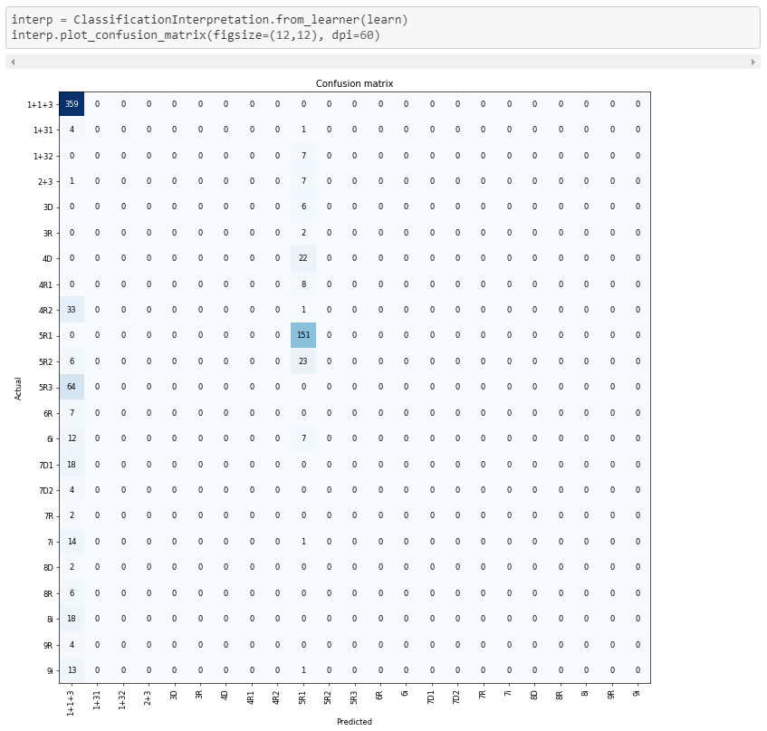 Radek Osmulski tweet media