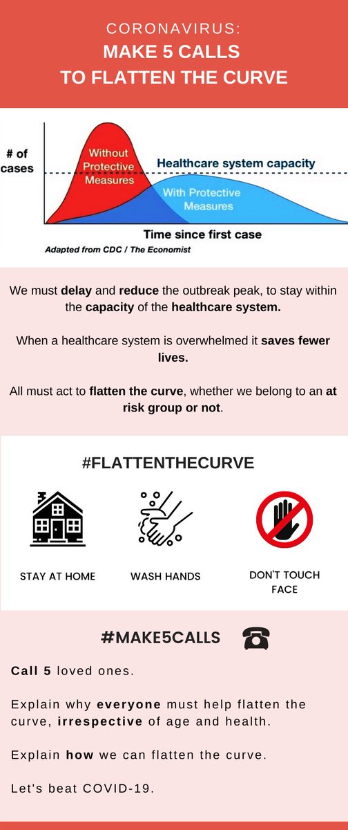 I hope everyone is well. Take care of those you love, and love everyone. Keep calm and carry on.