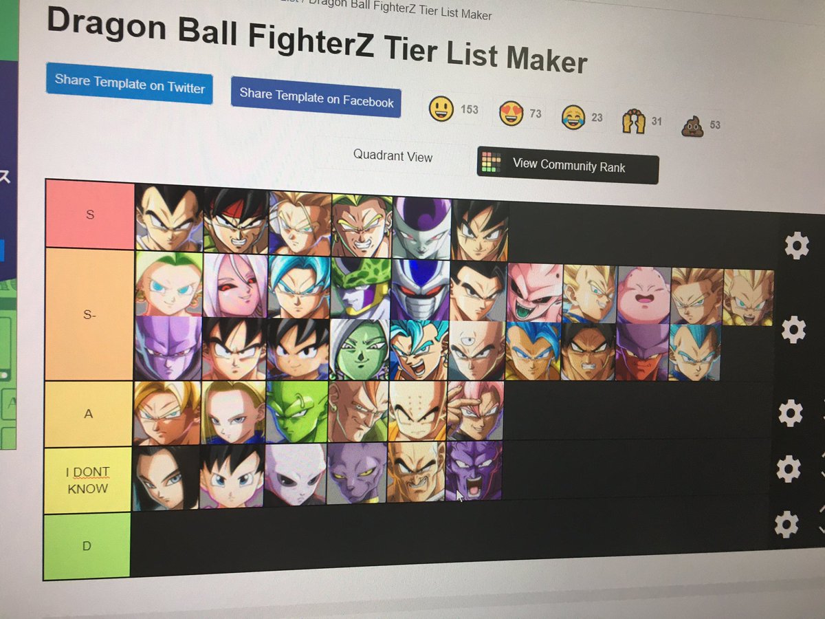 Go1 Tier List