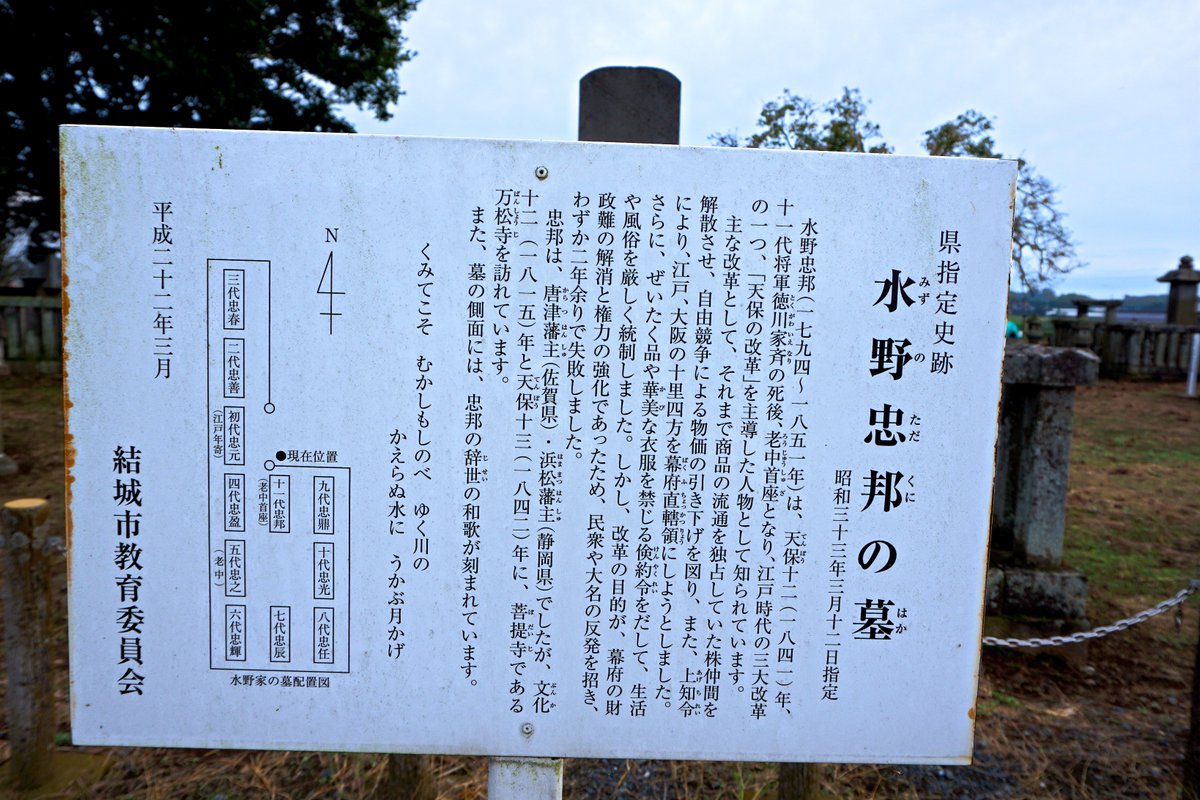 天保の改革 天保の改革