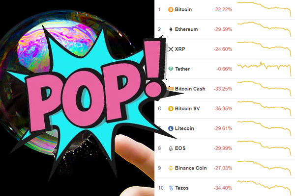 SteemPowerPics's tweet photo. 🤣Laugh or😭Cry? We all saw it coming!
#cryptocurrencies #cryptocurrencynews #Memes https://t.co/L4ooZdbFBS