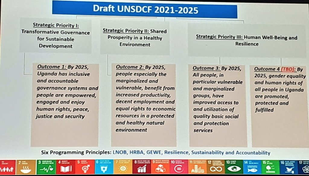 UNinUganda's tweet image. This is how the draft UNSDCF #cooperationFramework 2021-2025 strategic Priorities look like as of now and the UN Country Team will be discussing what works and what does and what to include in the final UNSDCF document #DecadeofAction @UN_SDG