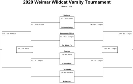 TOURNAMENT DAY!!!

Wildcats kick off our home invitational against Schulenburg at 10am! Full bracket is below!

<a href="/2ATxHSBaseball/">2ATxHSBaseball</a> 
<a href="/3ATxHsBaseball/">3ATxHsBaseball</a>