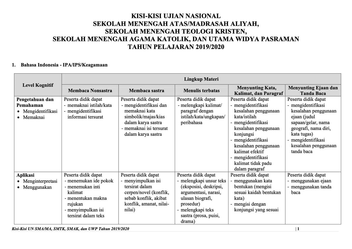 Cara Mengerjakan Try Out Zenius Di Laptop - Guru Ilmu Sosial