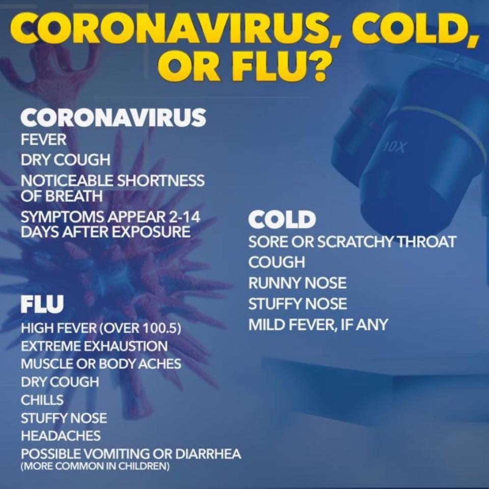 Know your symptoms and of course, stay home if you’re sick! #Covid_19 #montcopa #coronavirus