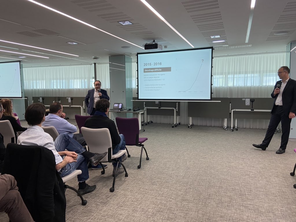 ‘Salesforce AGA ou comment nous avons failli échouer’ <a href="/SVissokalis/">Stathis Vissokalis</a> et <a href="/LeoniRaphael/">Raphael Leoni</a> reviennent sur le partenariat Métier/IT le temps d’un BBL filmé ! #Catalyseurs #1erBBLMetierIT #Together cc <a href="/JpEprinchard/">Jp Eprinchard</a> <a href="/MarioncharlesA/">MarionCharles#AXA</a> @GwenaelAxa <a href="/AnnesophieLuce/">luce annesophie</a> <a href="/Guillot2S/">David Guillot de S</a>