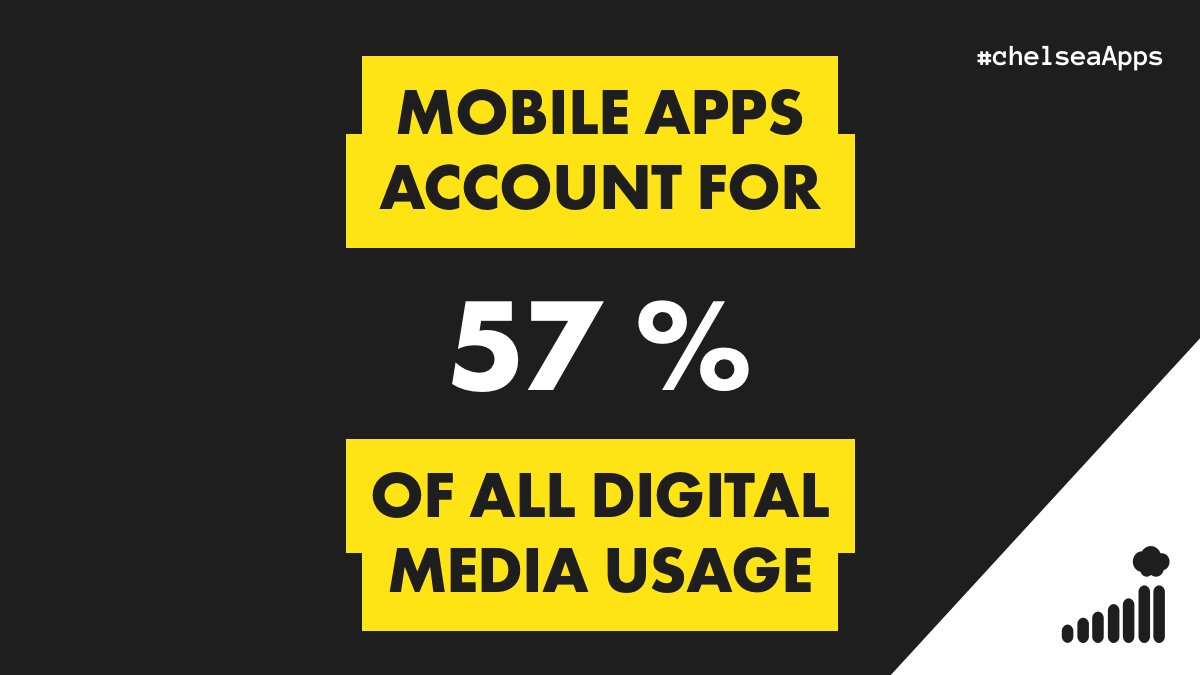 Having a great app is a super powerful way to communicate with your audience. Apps can also help brand retention and allow for more creative content opportunities 🔥

For more on app development ➡️ bit.ly/3bRMQiB

#appdevelopment #mobileapps #technology