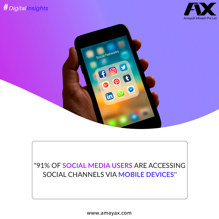 AmayaxPvt's tweet photo. Promote your business more on social media platforms 
#AmayaxInfotech  #trendingformat #digitalmarketingagency #advertising #promotions #paidpromotions #influencer #digitalagency #socialmedia #instagramgrowth
 #Agencylife #contentmarketing #socialmediamarketing  #follow https://t.co/wXG9oRtCP4