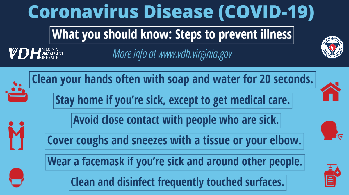 The best way to prevent illness is to avoid being exposed to #coronavirus (#COVID19). Take these steps to protect yourself and others. More info ➡️ bit.ly/3aPONe8 #COVID19Va