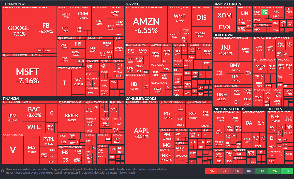 AT09_Trader's tweet photo. Trading in 2020 be like https://t.co/b4SsvgICrk