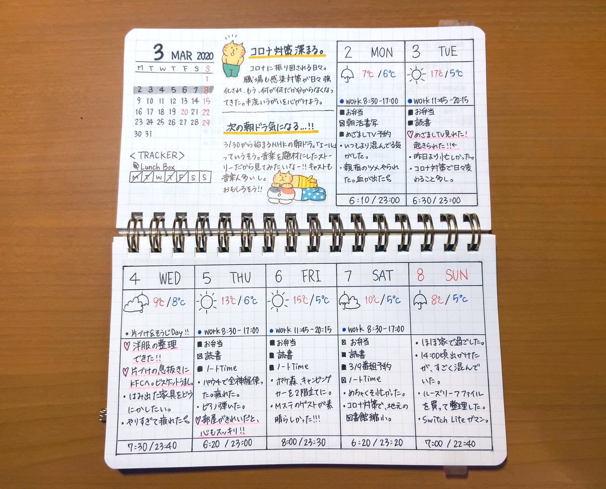 Yona No Twitter やっと安定してきた気がする 行動ログ手帳 バレットジャーナル風 書き終わった時の達成感が半端ないです 手帳ゆる友 おうちノート部 行動ログ バレットジャーナル フリーノート マイノート Yona No Twitter やっと安定してきた気がする 行動ログ手帳 バレットジャーナル風 書き終わった時の達成感が半端ないです 手帳ゆる友 おうちノート部 行動ログ バレットジャーナル フリーノート マイノート