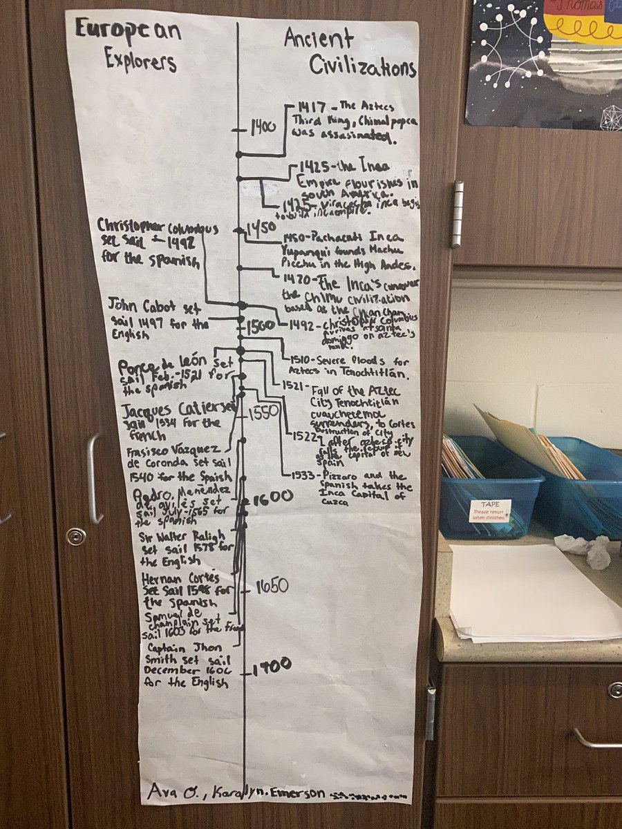 Megan Riva tweet media