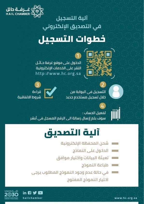 الخدمات الالكترونية لغرفة حائل Sariuuw الخدمات الالكترونية لغرفة حائل Sariuuw