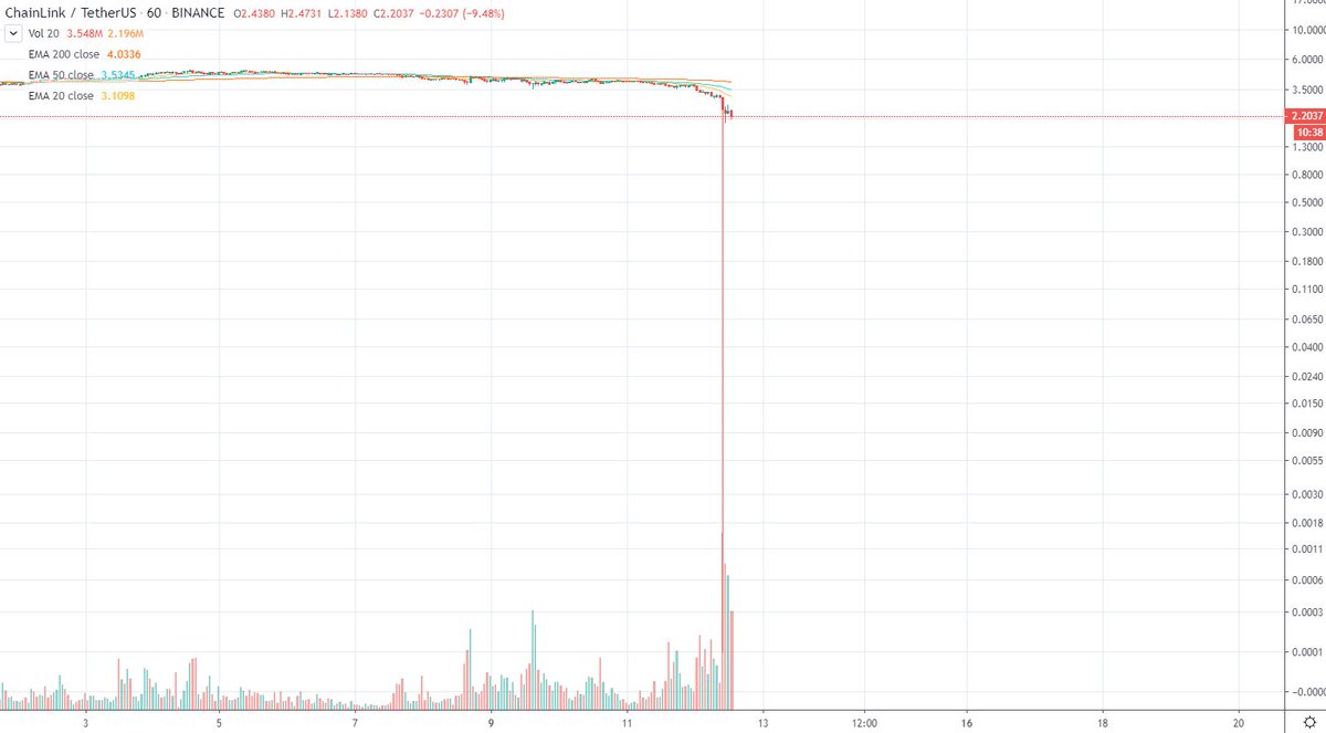 Sadry Bouhejba (@sadryb) / Posts / X