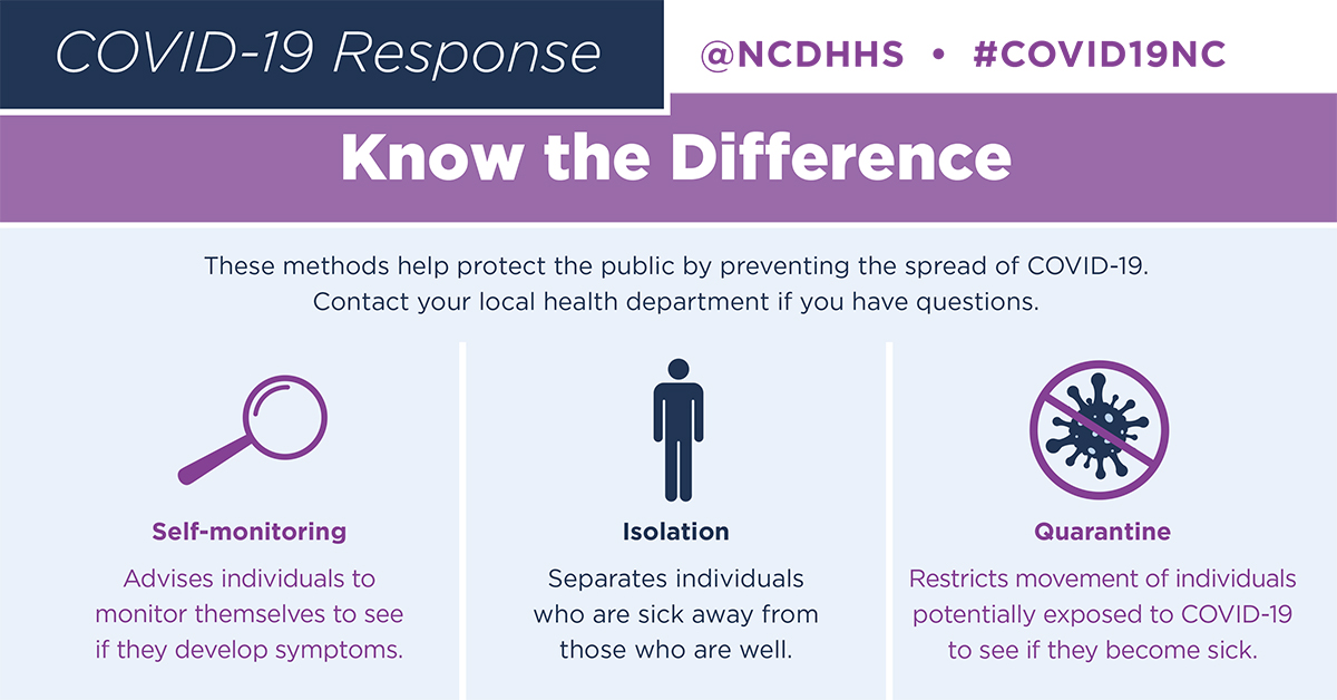 Ncdhhs On Twitter With The Rapid Spread Of Covid19 There Is A Lot Of Talk About Isolation And Quarantine What S The Difference And When Should You Take Action Hope This Helps To