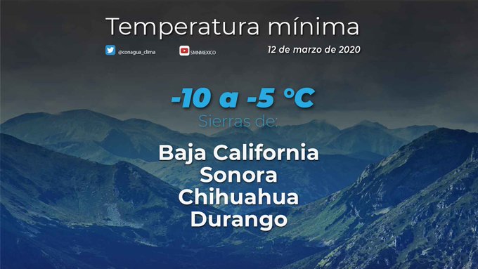 Ver imagen en Twitter