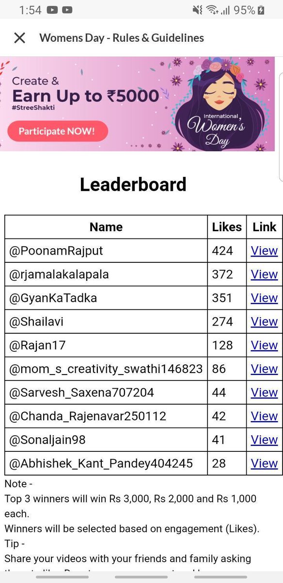 BollyReacts's tweet photo. but suddenly in just 5 mins you change everything , you change all likes and remove my first position from both contests , i am very disappointed with this , what is this ? , It's very sad to see this to me , please explain this to me 🙏 https://t.co/yqOCBujHim