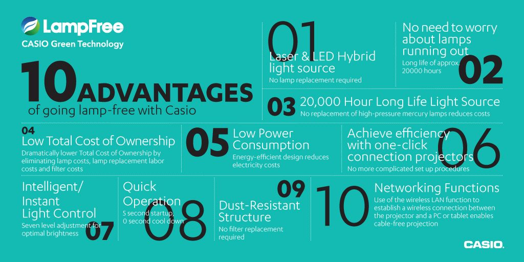 The advantage of choosing Casio? We can count 10... #projectors