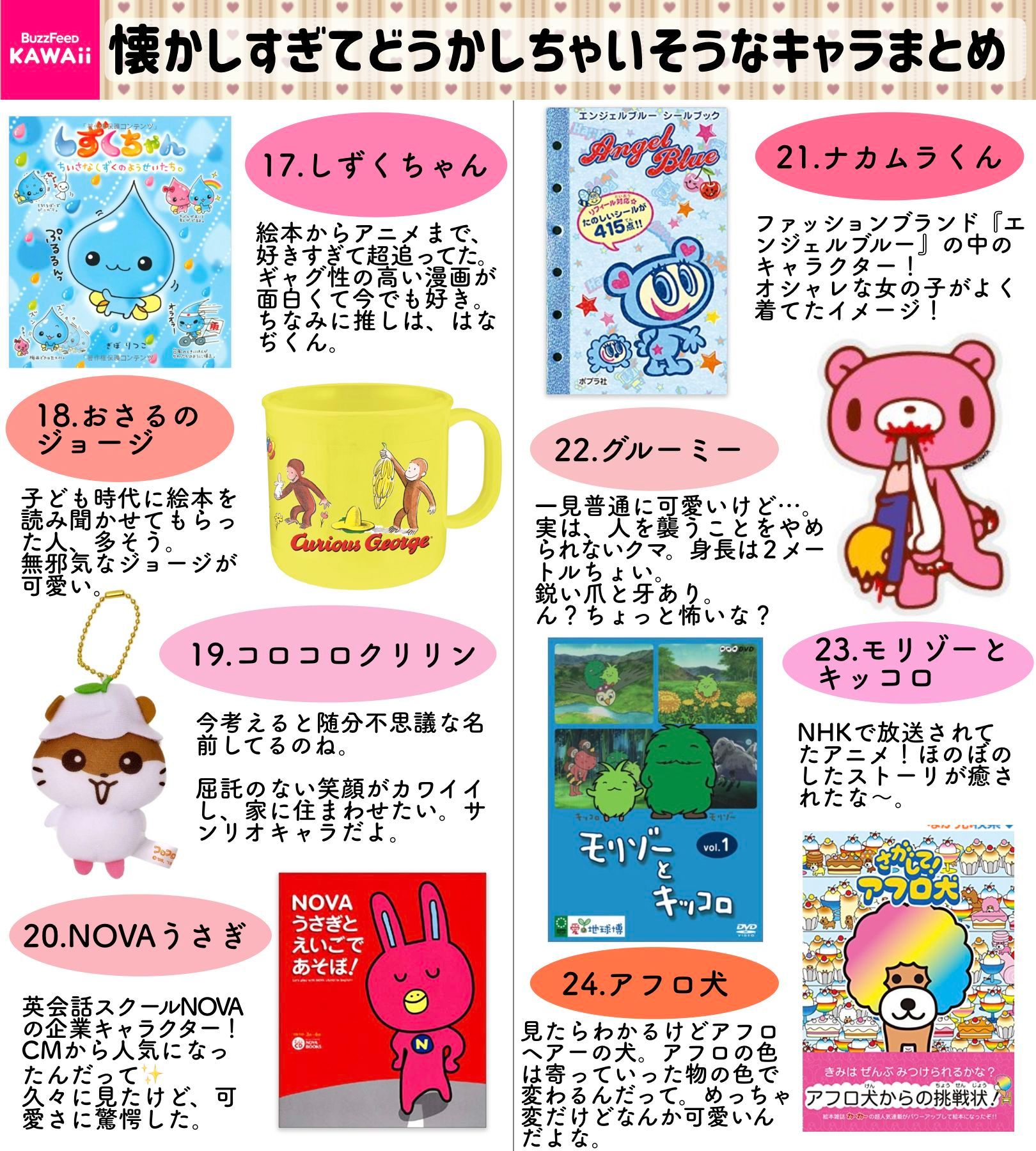 あなたはいくつ知ってる 懐かしのあのキャラクターたち 話題の画像プラス