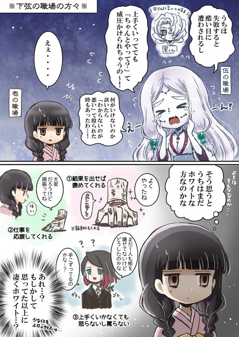 瑚潟 Cokata さんのマンガ一覧 いいね順 10ページ ツイコミ 仮 瑚潟 Cokata さんのマンガ一覧 いいね順 10ページ ツイコミ 仮
