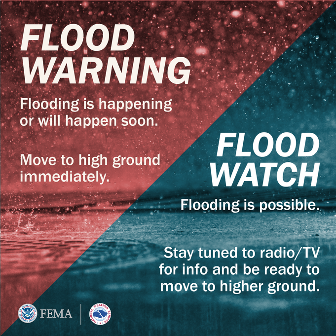 NWSAtlanta's tweet photo. Do you know the difference between a Watch and a Warning? It's important to know before the next flooding event! #FSPW2020 #gawx https://t.co/qOOIQZduvW