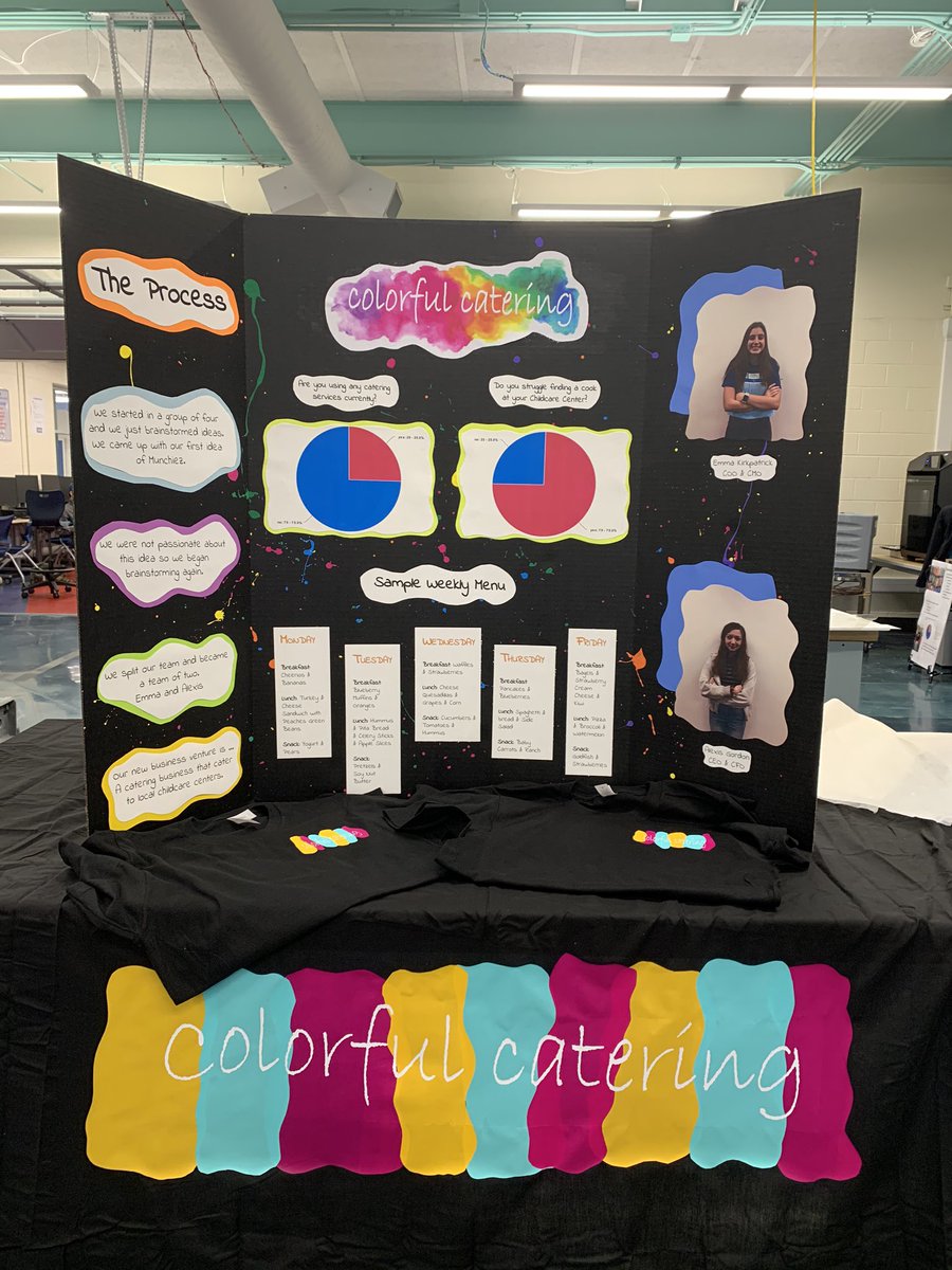 Business Pop up coming March 16/17. Displays are coming together. Kempsville High teachers and staff come down and check out all the INCubator businesses. They would love your feedback for improvement before Pitch Night. #ebaproud #kempsacademy <a href="/MsMeghanTimlin/">Meghan Timlin</a>