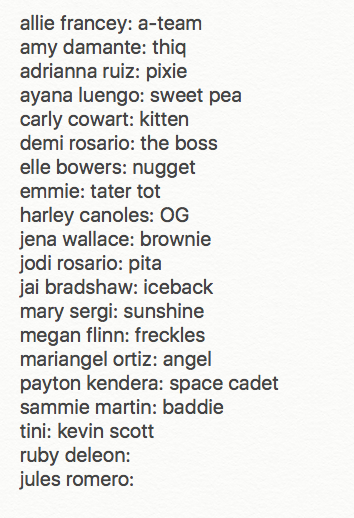 Intern Cheer Anon On Twitter Tglc Nicknames 2020 Went Through Insta And Tried To Get All Tglc S Nicknames From The Patches On Their Unis Definitely Missing Some People And Some Could Be Intern Cheer Anon On Twitter Tglc Nicknames 2020 Went Through Insta And Tried To Get All Tglc S Nicknames From The Patches On Their Unis Definitely Missing Some People And Some Could Be