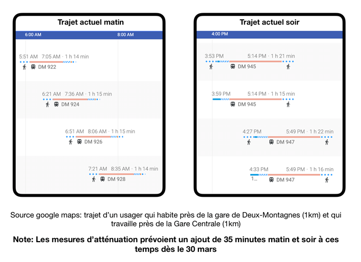 Comité Usagers Train DM tweet media