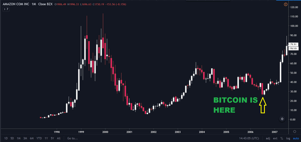 Anondran tweet media
