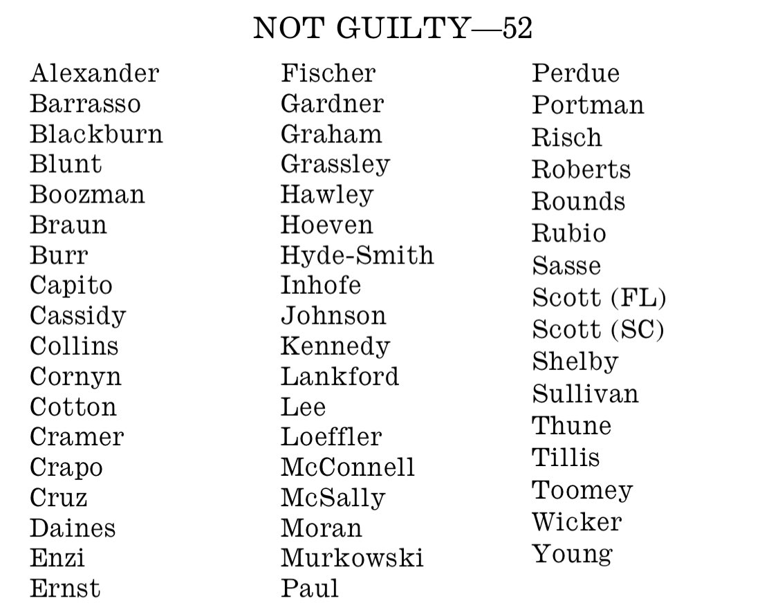 .<a href="/realDonaldTrump/">Donald J. Trump</a> actually can’t help that he’s intellectually, psychologically, and morally unfit for any public office. But there are 52 people who could’ve done something about it 5 weeks ago. No one should forget their responsibility, not this fall, in 2022 and 2024—or ever.