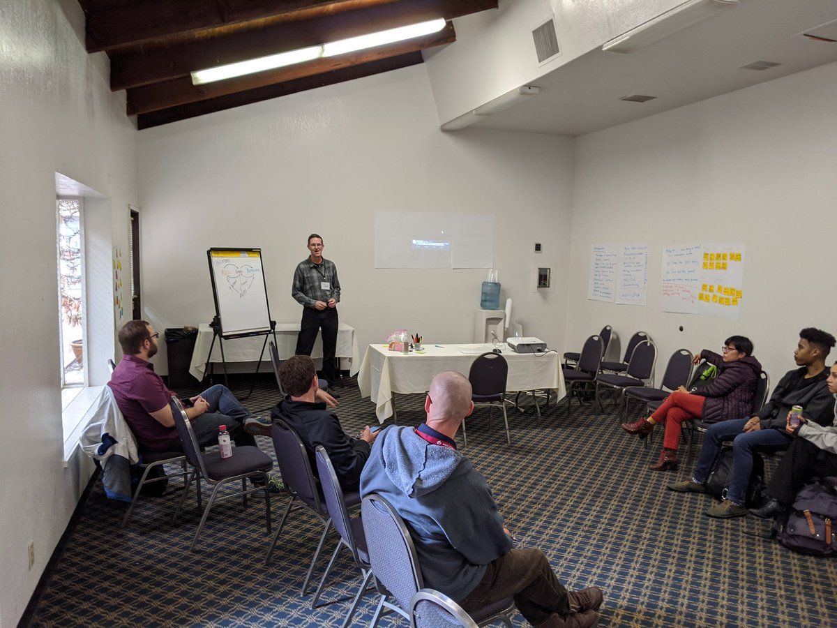 ChristophLucian's tweet photo. #aosd2020 @pdmoore TCR software development ( Test Commit Revert #tcr ) https://t.co/pW63g5C4mG