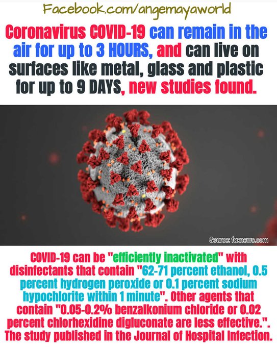 #Coronavirus #COVID19 can remain #intheair for up to 3 HOURS, and can #liveonsurfaces like #metal, #glass<a href="/tag/coronavirus"class="tags">#Coronavirus</a><a href="/tag/covid19"class="tags">#COVID19</a><a href="/tag/intheair"class="tags">#intheair</a><a href="/tag/metal"class="tags"><span>#metal</span></a><a href="/tag/glass"class="tags"><span>#glass</span></a><a href="/tag/plastic"class="tags"><span>#plastic</span></a><a href="/tag/hydrogen"class="tags"><span>#hydrogen</span></a><a href="/tag/liveonsurfaces"class="tags"><span>#liveonsurfaces</span></a>