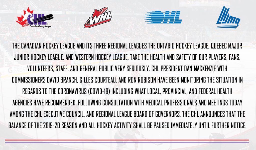 The #CHL announces that the balance of the 2019-20 season and all hockey related activity shall be paused immediately until further notice. STATEMENT 📰: bit.ly/3aTN33N