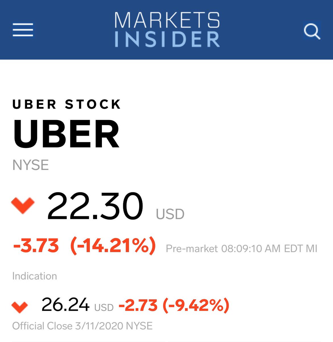 FrankBullitt39's tweet photo. I am the God of hellfire and I bring you UBER STOCKS 🔥 🔥🔥🔥🔥🔥🔥🔥🔥

https://t.co/qx8Ih71rxh https://t.co/sLc23eEM1f