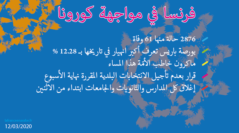 en_arabe's tweet photo. #فرنسا في مواجهة #كورونا ...

https://t.co/1TYzYaNT7n

#France #CoronaVirusEnFrance #ماكرون #فيروس_كورونا #الفيروس_التاجي_المستجد #Macron https://t.co/p5q0hFlk7J