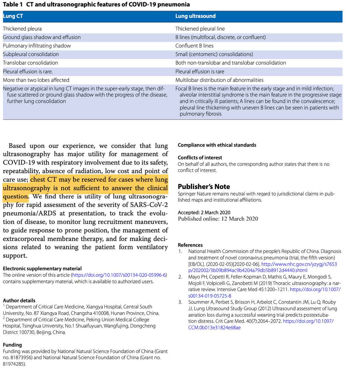 fresh letter on lung US in COVID19:
🦇 sono correlates with CT findings
🦇 typical sono pattern may obviate need for CT scan (avoiding logistic delays &amp; infection risks)
(letter: bit.ly/38NrpMS)
(IBCC section: bit.ly/2Q703uM)
#COVID19foam