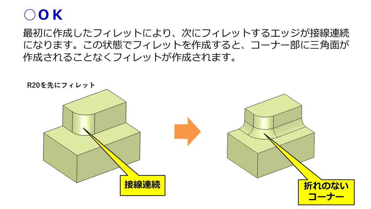 teruki_obara's tweet image. 3DCADのフィレット掛け Part1
接線連続するエッジが作成されるように作成していくと形状の折れや三角面の発生を抑えたり、効率よいフィレット掛けにつながります。