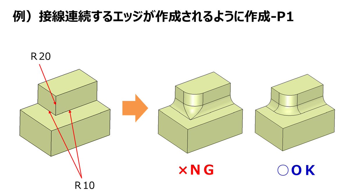 teruki_obara's tweet image. 3DCADのフィレット掛け Part1
接線連続するエッジが作成されるように作成していくと形状の折れや三角面の発生を抑えたり、効率よいフィレット掛けにつながります。